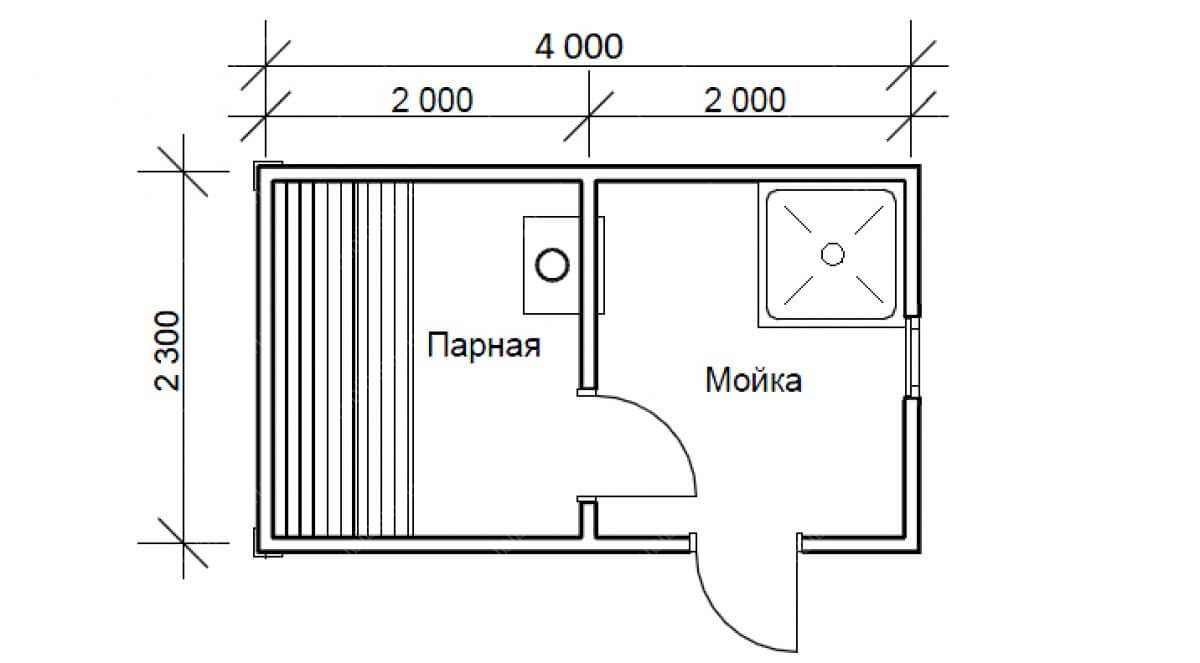 Мобильная баня 2.3×4