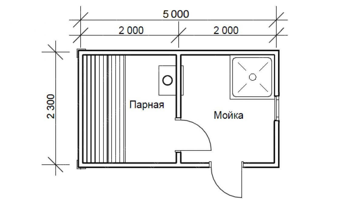Мобильная баня 2.3×5